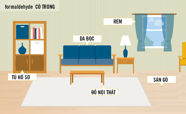 Sàn gỗ công nghiệp sử dụng formaldehyde khiến người dùng lo ngại